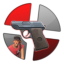 Scout Pistol